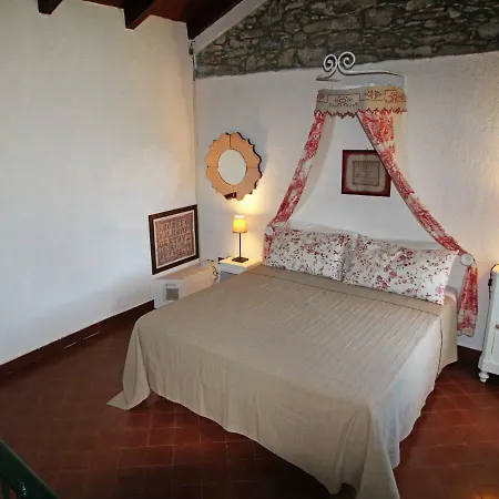 Locazione Turistica Mes Mas